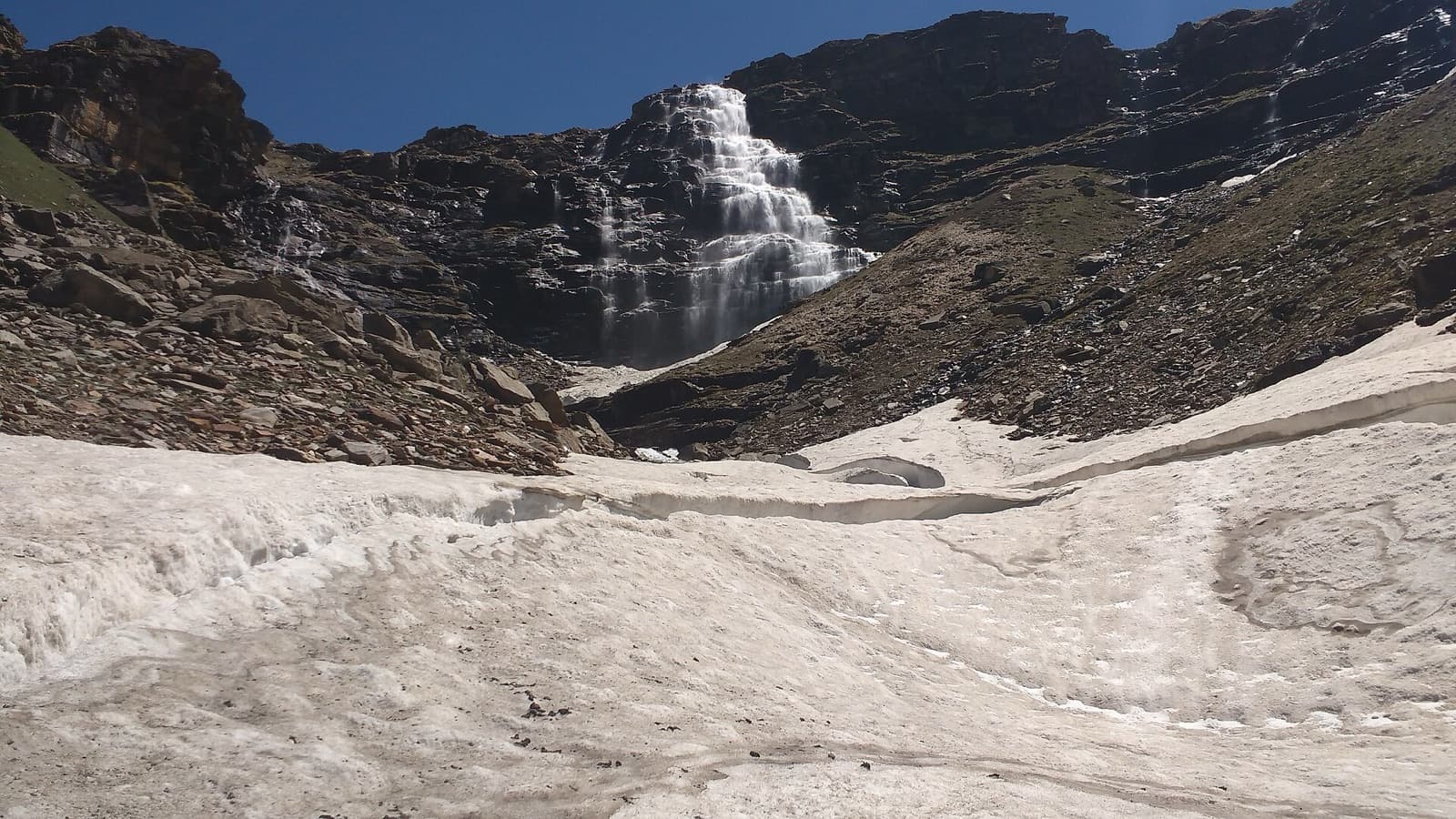 Rupin Pass Trek 8N/9D
